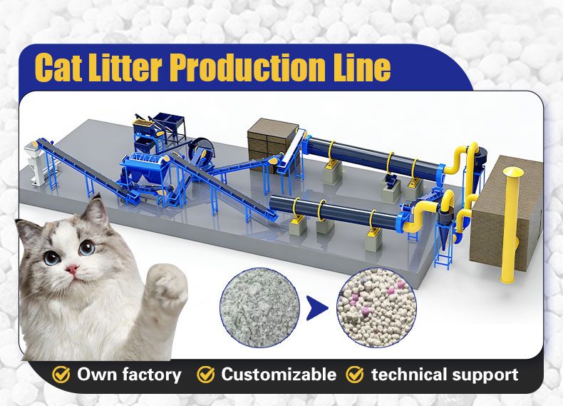 Cat litter production line concept visual