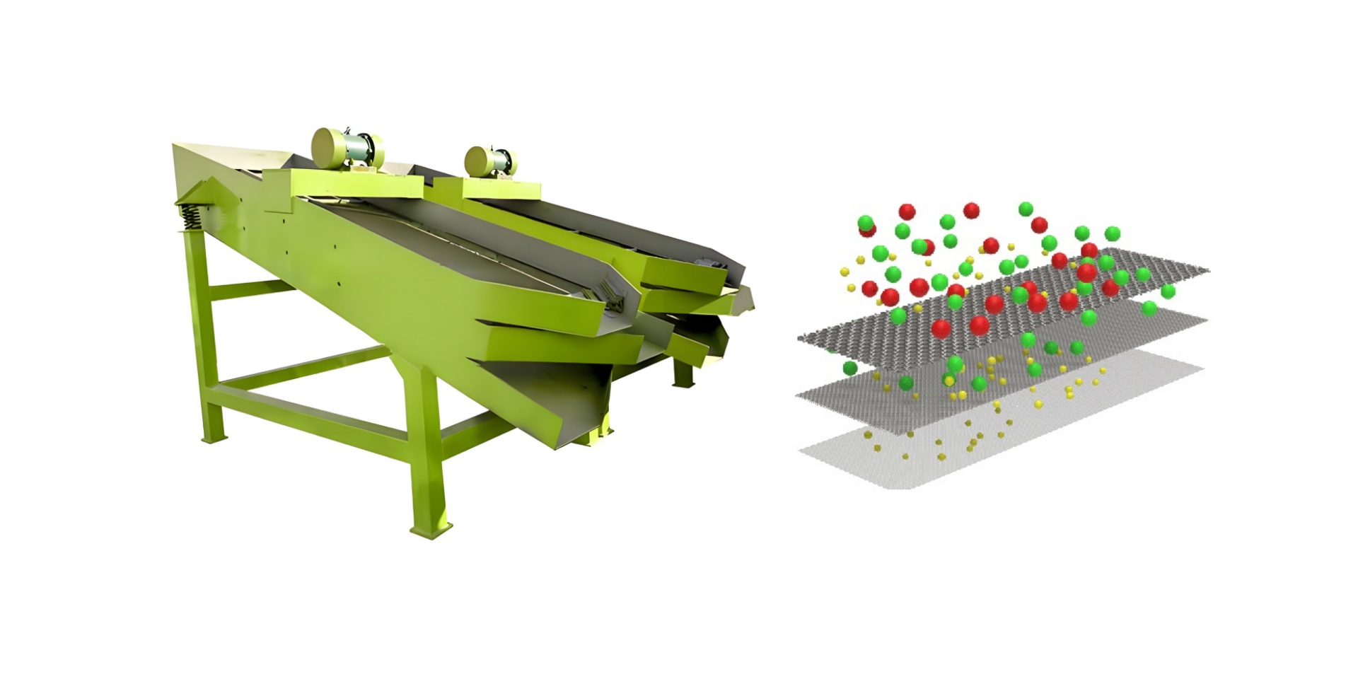 Fertilizer Vibrating Screening machine