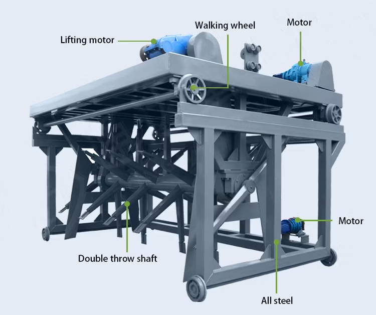 Groove Type Compost Turner1