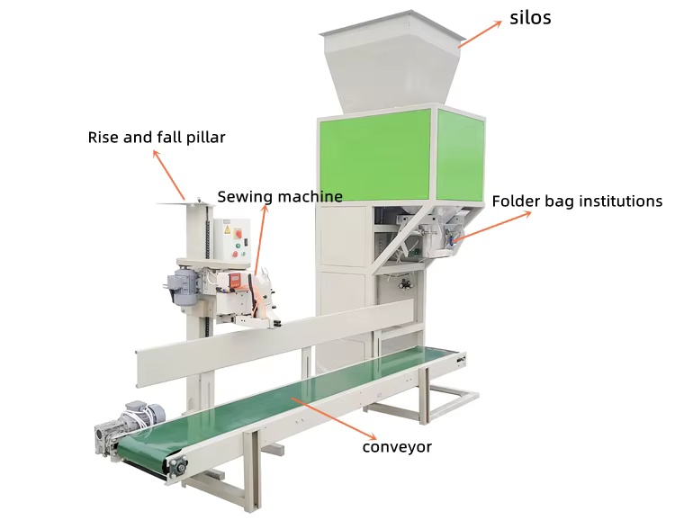 Granular Fertilizer Packing Machine1