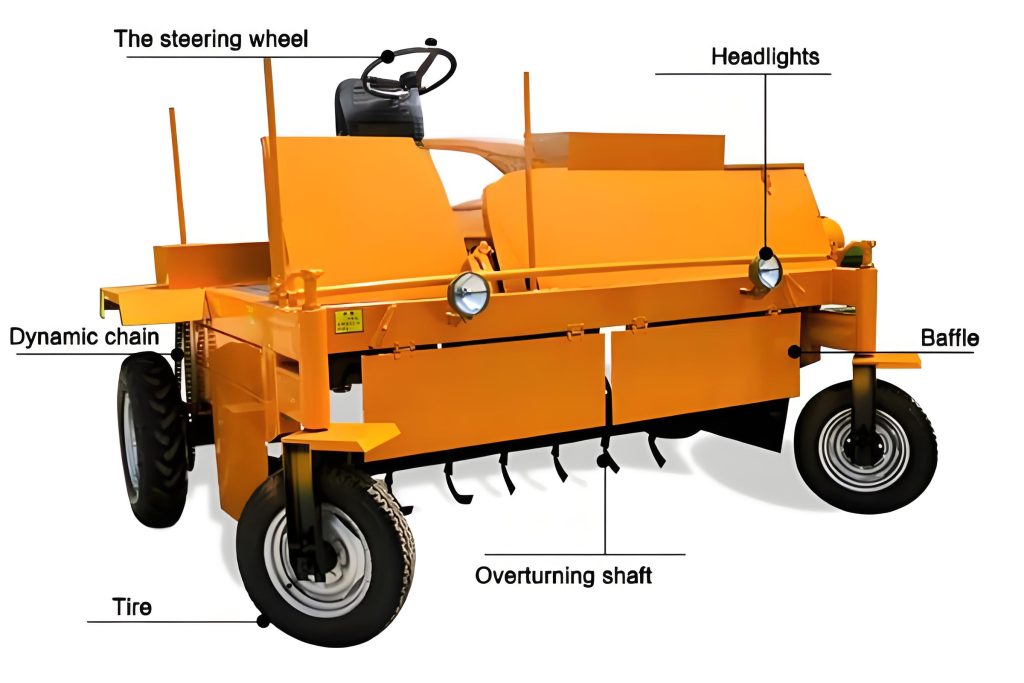 Moving Type Compost Turner1