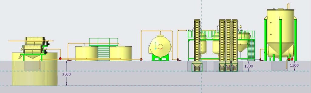 Water-Soluble Fertilizer Equipment Manufacturer1